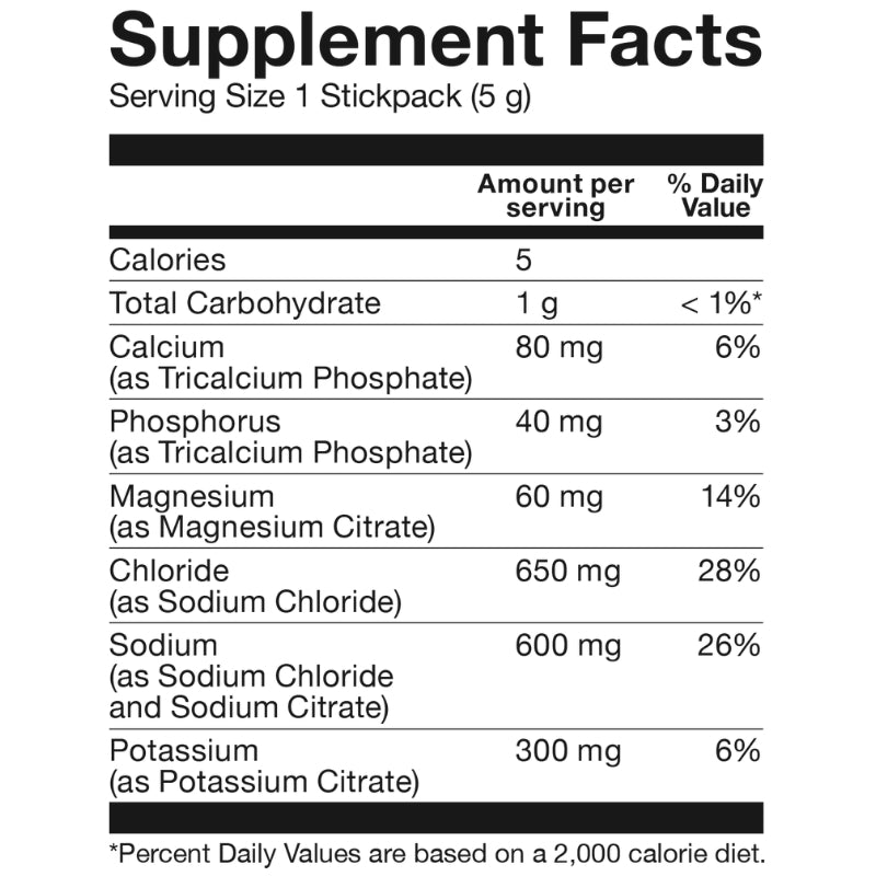 Basic Supplements Hydration NIP