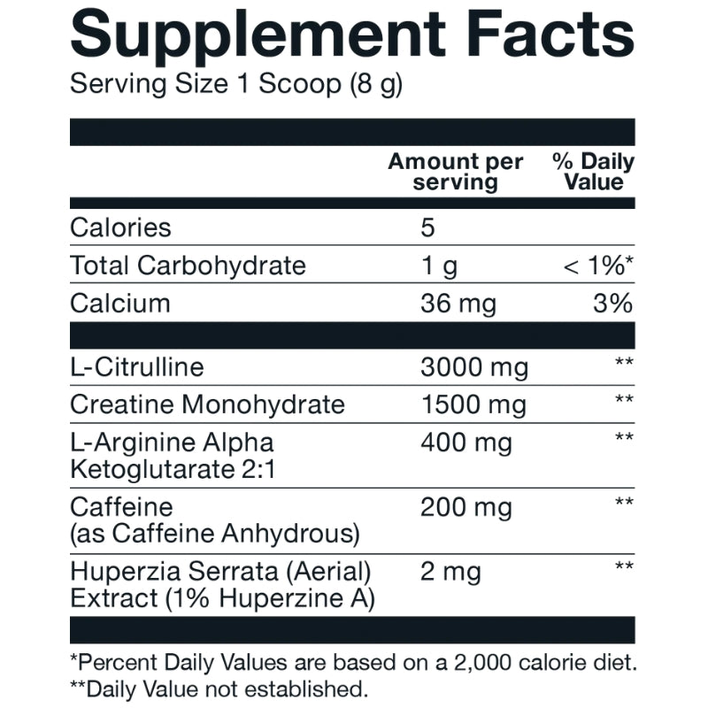 Basic Supplements Pre NIP