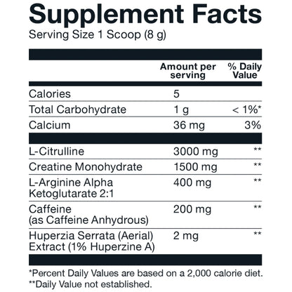 Basic Supplements Pre NIP