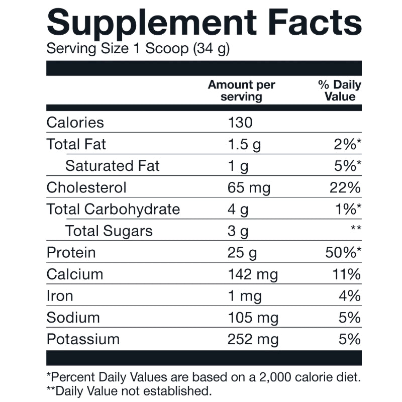 Basic Supplements Whey NIP