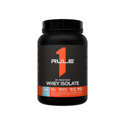 Rule 1 R1 WPI Protein