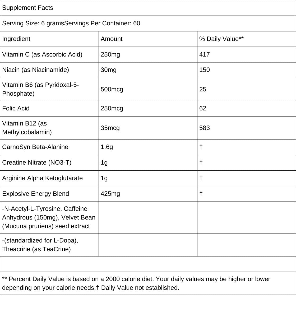 Cellucor C4 Original-ID Clearance