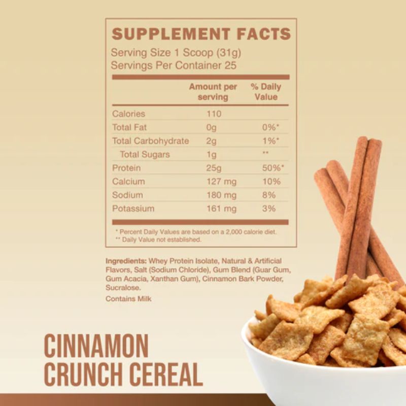 CBUM Itholate Protein NIP