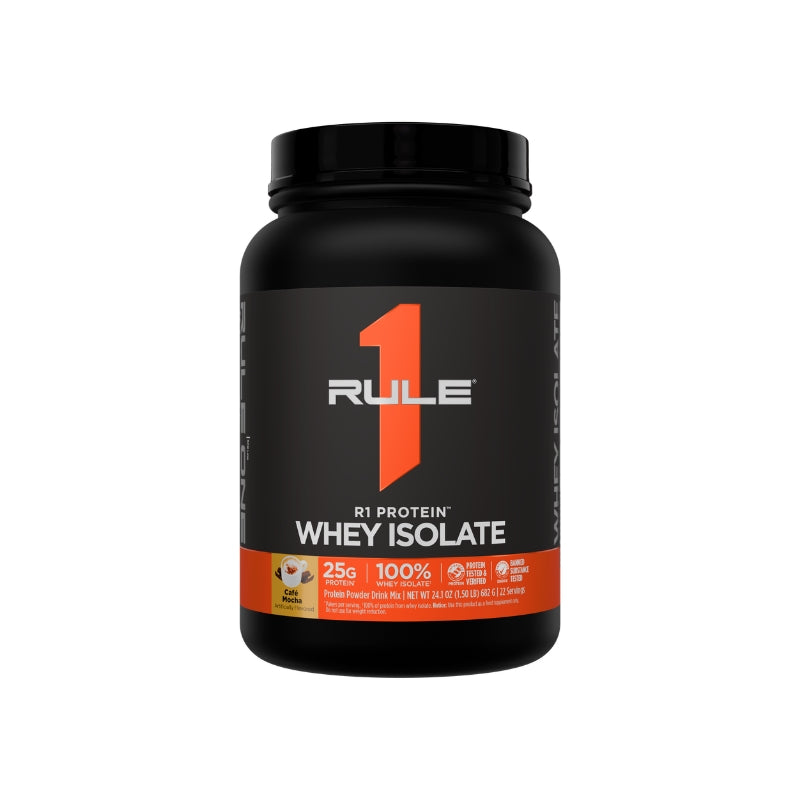 Rule 1 R1 WPI Protein