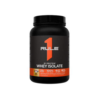 Rule 1 R1 WPI Protein