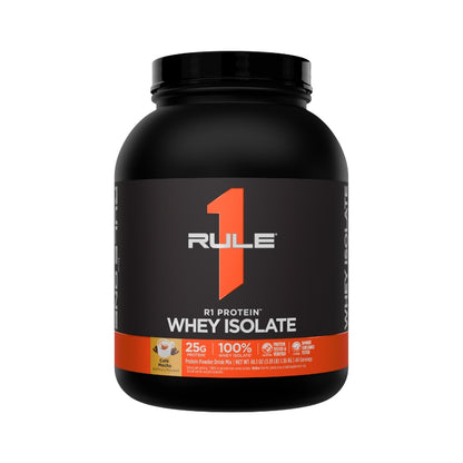 Rule 1 R1 WPI Protein