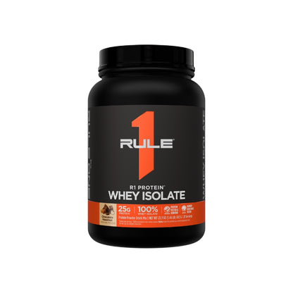 Rule 1 R1 WPI Protein