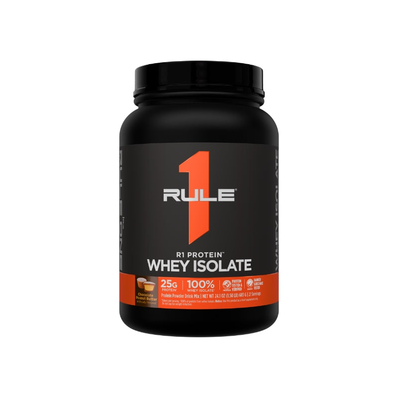 Rule 1 R1 WPI Protein