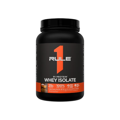 Rule 1 R1 WPI Protein