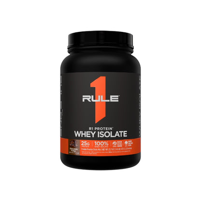 Rule 1 R1 WPI Protein