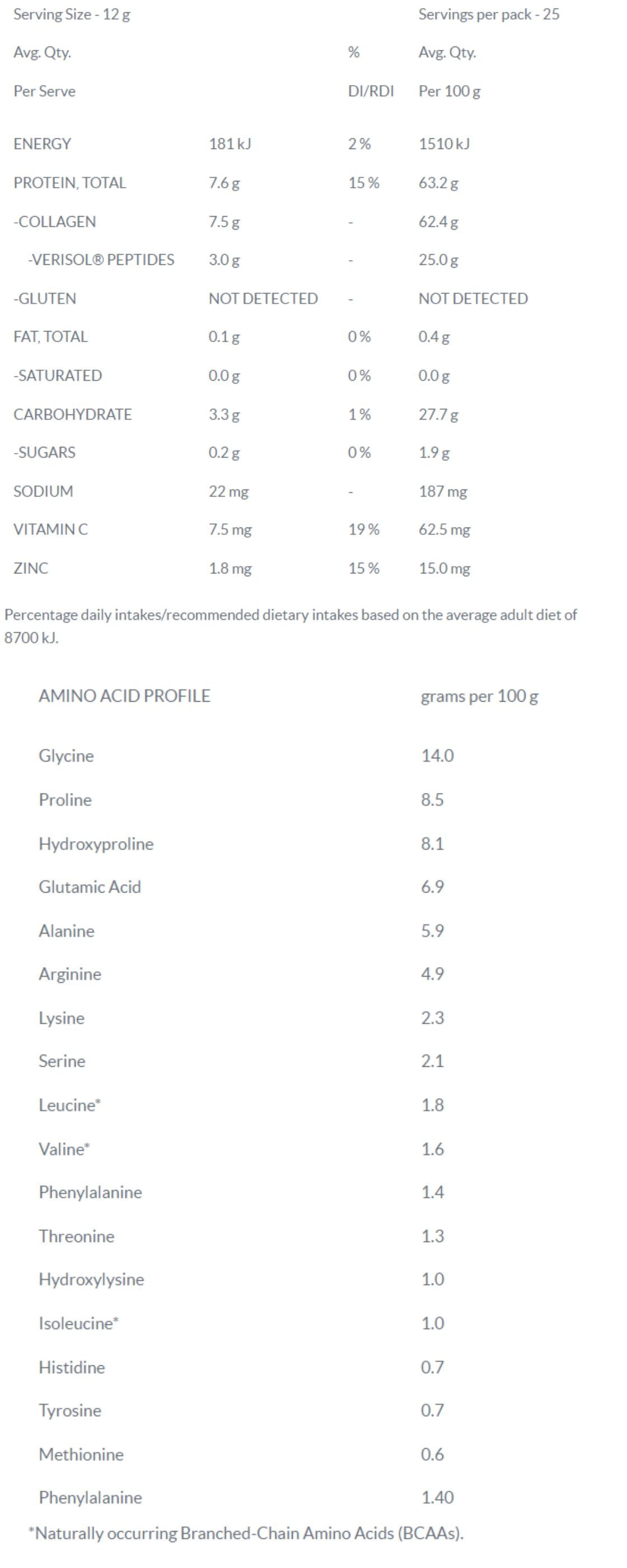 Nutra Organics Collagen Beauty NIP