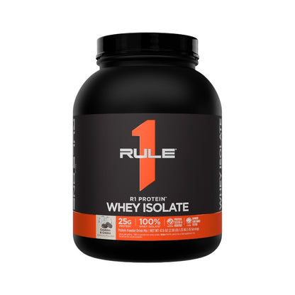 Rule 1 R1 WPI Protein