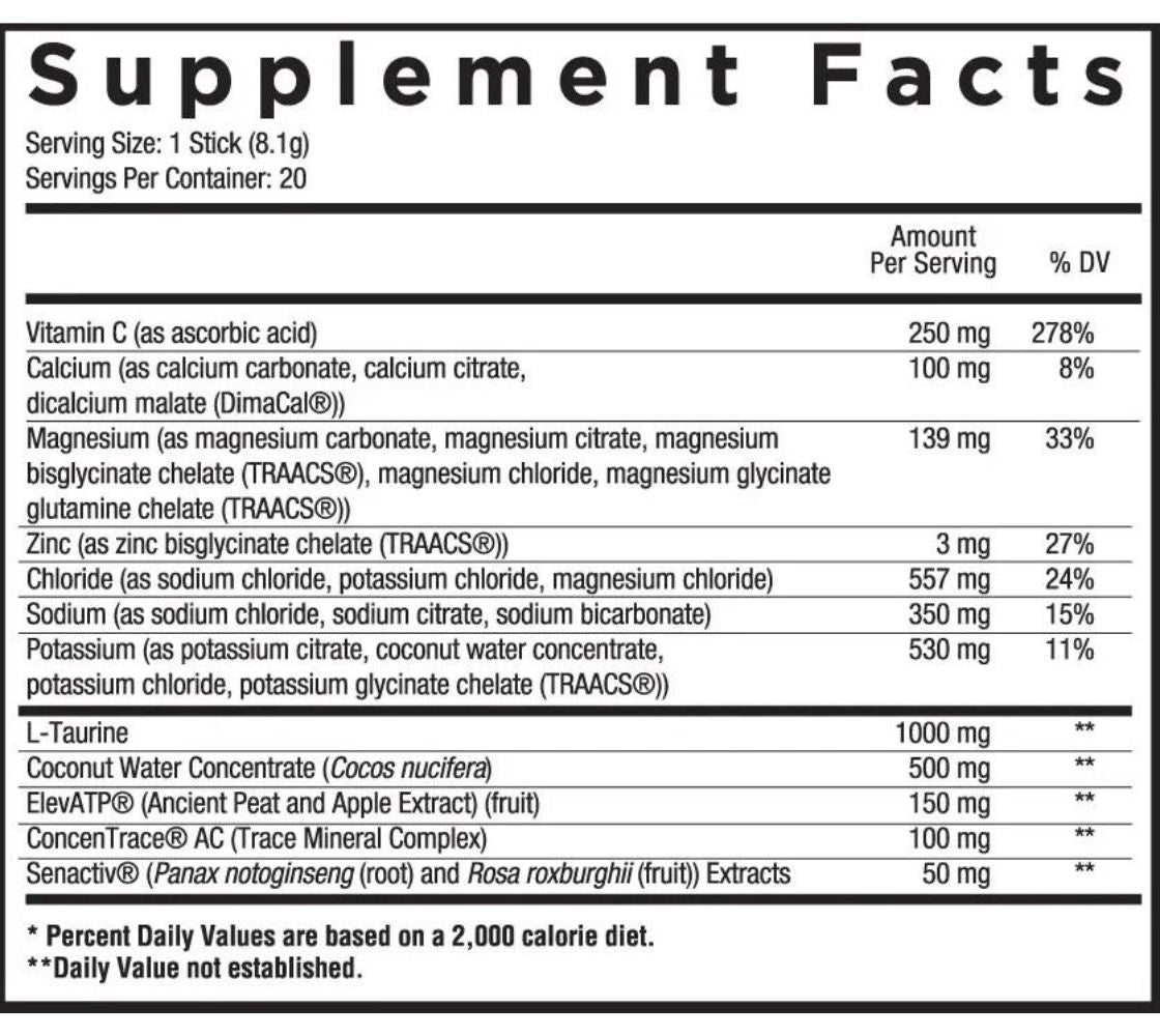 Core Nutritionals Hydrate NIP