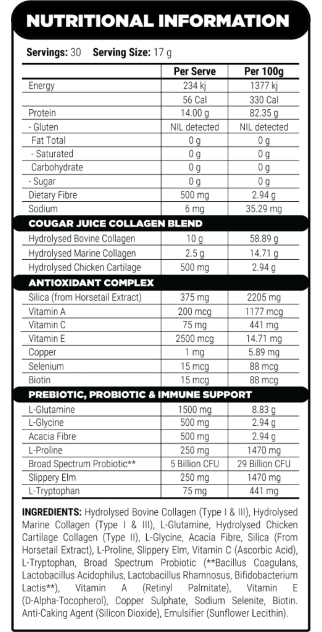 Faction Labs Cougar Juice NIP