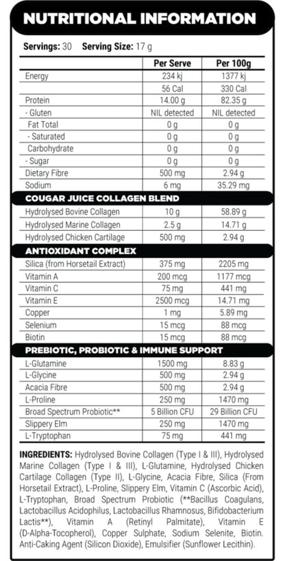 Faction Labs Cougar Juice NIP