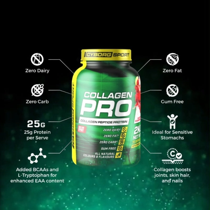 Cyborg Collagen Pro