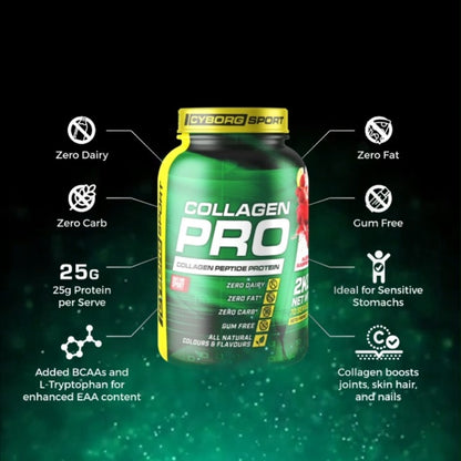 Cyborg Collagen Pro