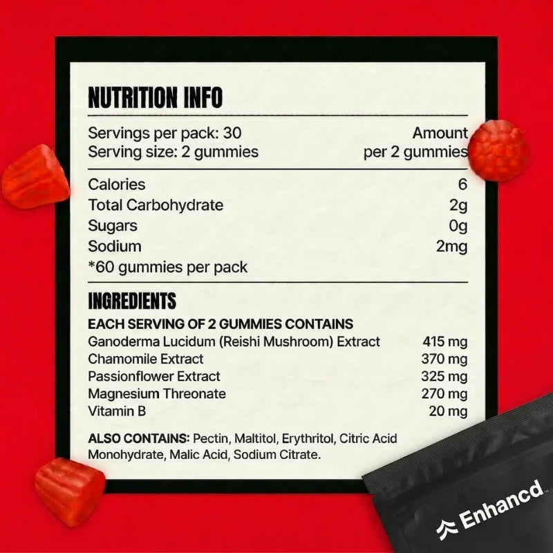 Enhancd Sleep Natural Gummies