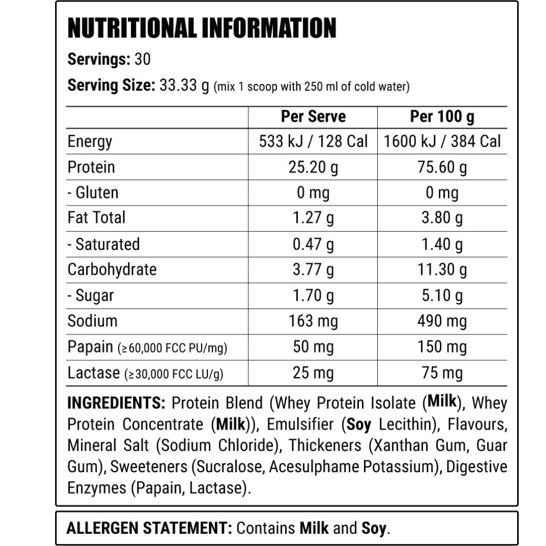 Faction Labs 100% Whey Protein