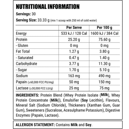 Faction Labs 100% Whey Protein