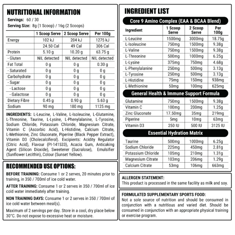 Faction Labs Core 9  EAA + BCAA NIP