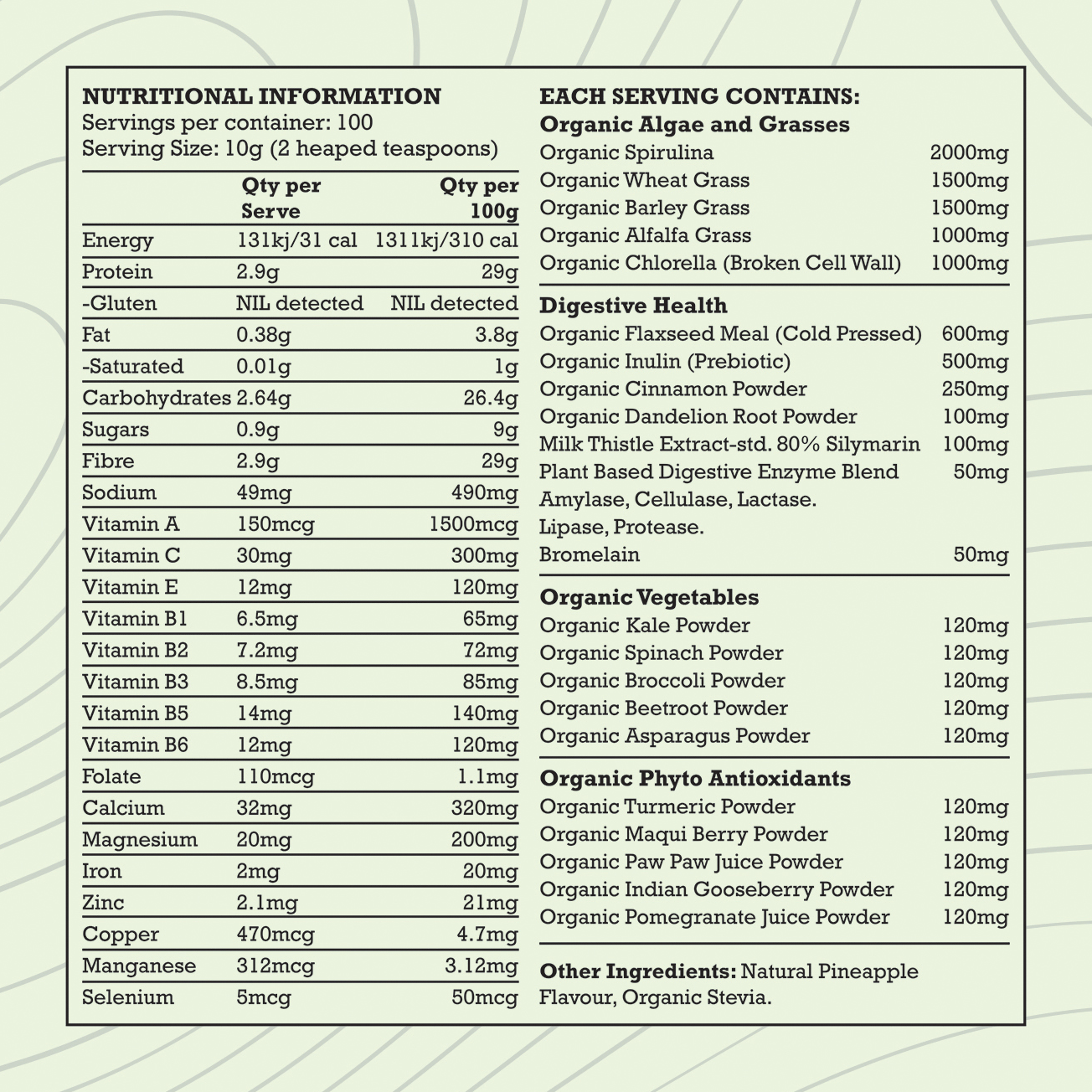 Formula Health Green Boost Superfood Blend 1kg NIP