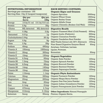 Formula Health Green Boost Superfood Blend 1kg NIP