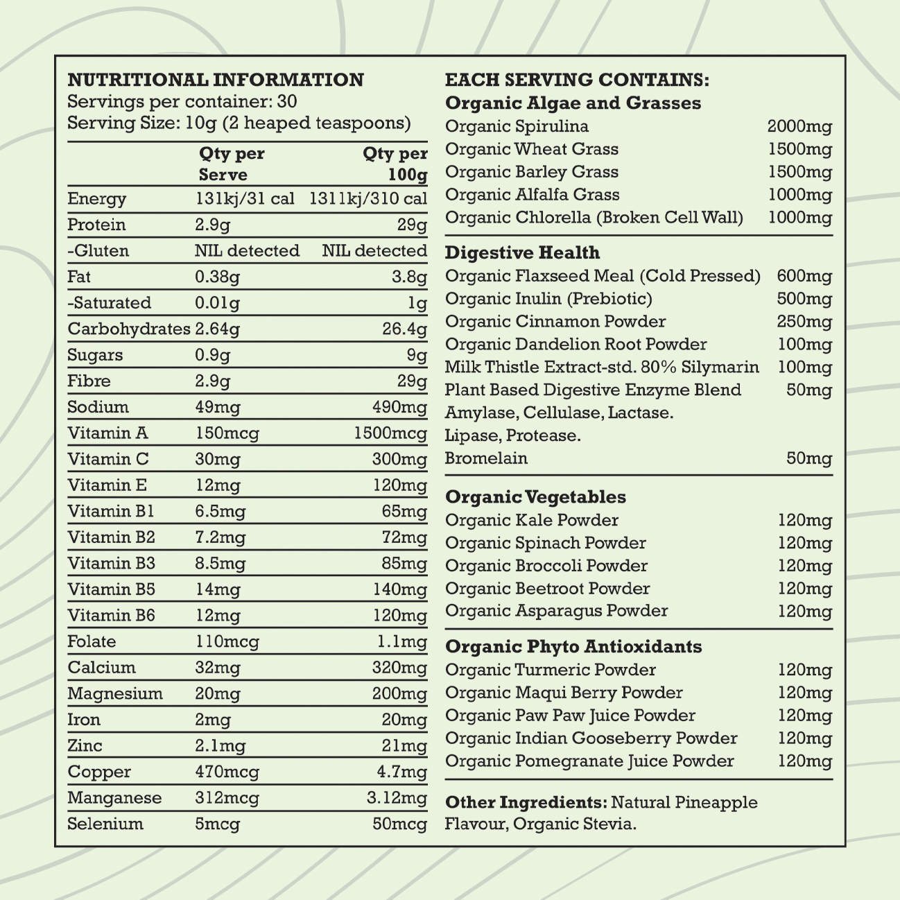 Formula Health Green Boost Superfood Blend 300g NIP