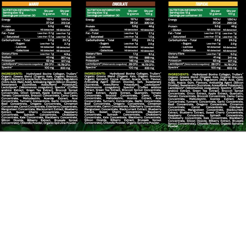 International Protein Greens