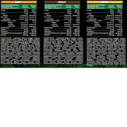 International Protein Greens