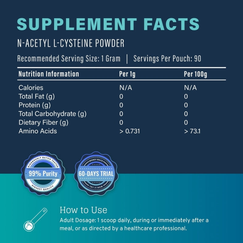 Lifespan NAC Powder