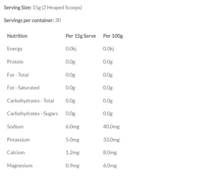 Maxs Supplements Intraboost Advanced Sports Nutritionanced NIP