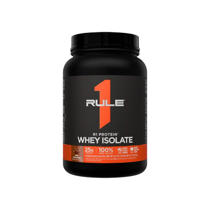 Rule 1 R1 WPI Protein