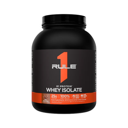 Rule 1 R1 WPI Protein
