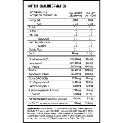 NEW Eolve Avenger Nutritional Panel