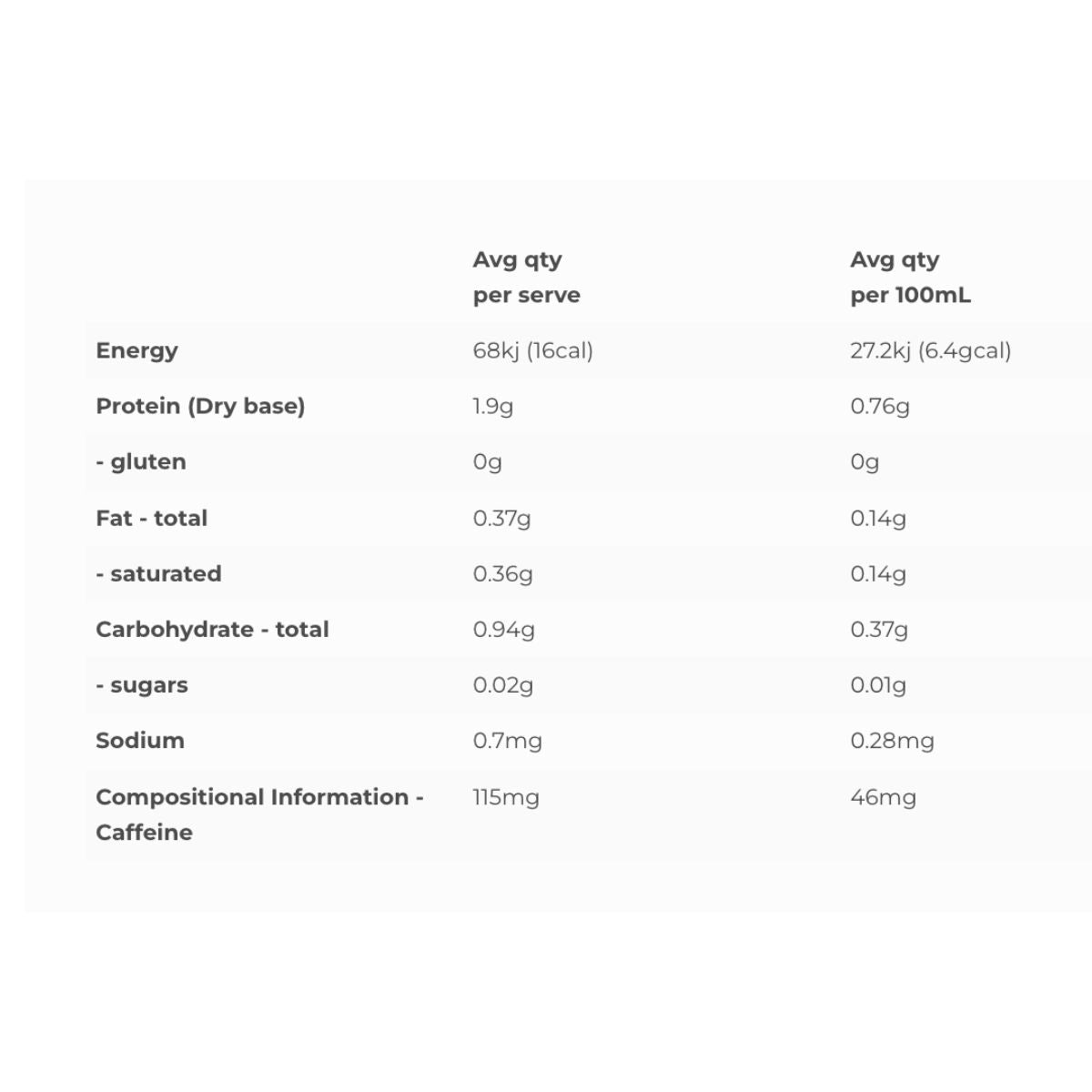Glow Collagen Coffee