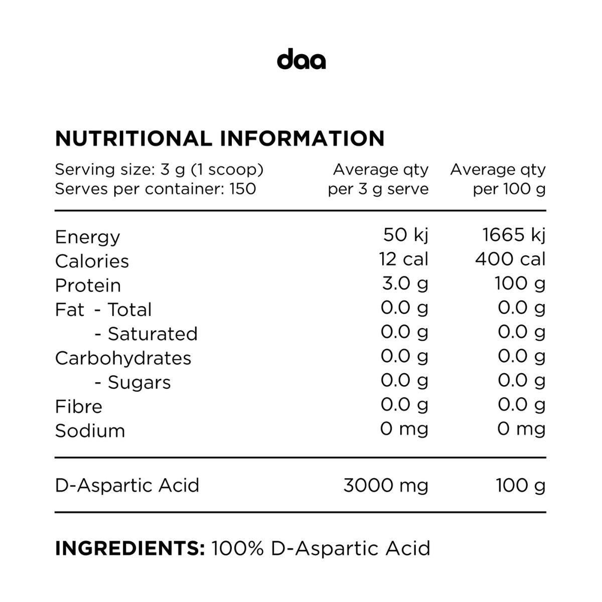 Switch Nutrition D-Aspartic Acid NIP