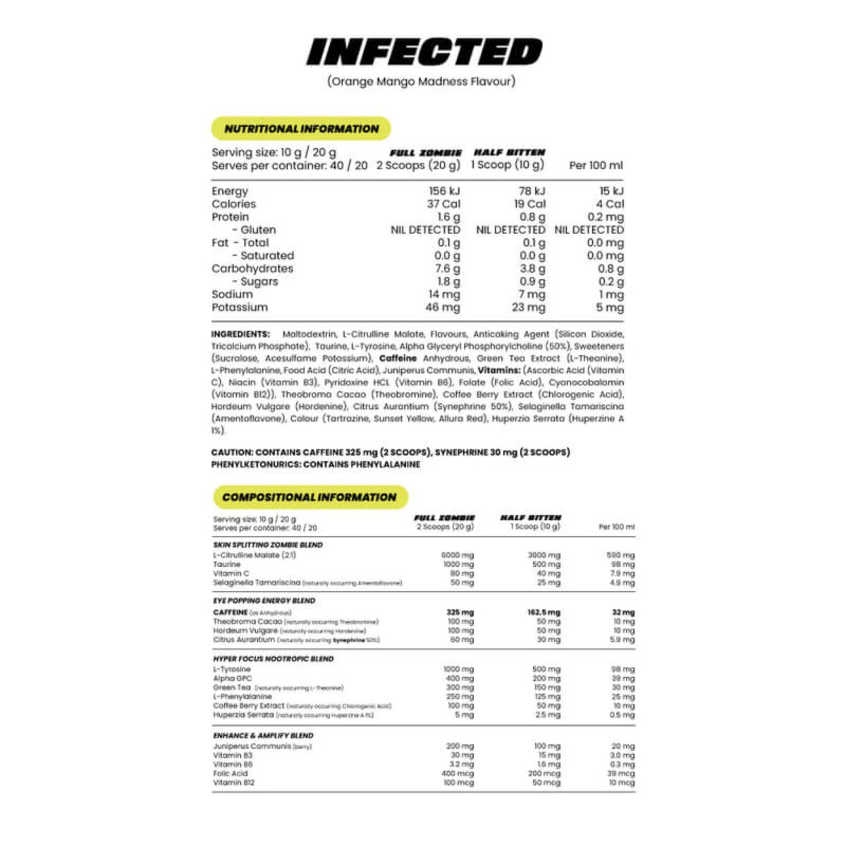 Zombie Labs Infected NIP