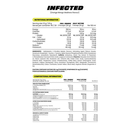 Zombie Labs Infected NIP