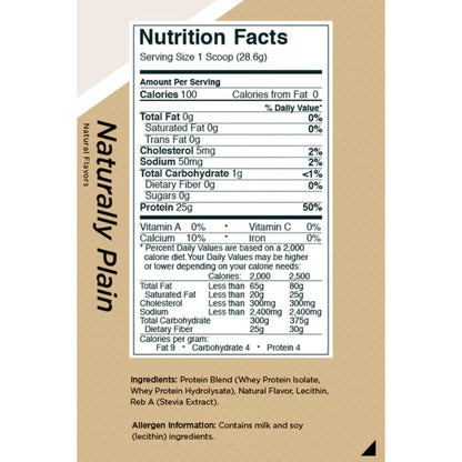 Rule 1 R1 WPI Protein Natural NIP