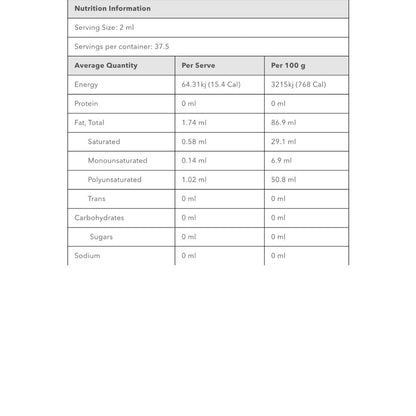ATP Science Amperage