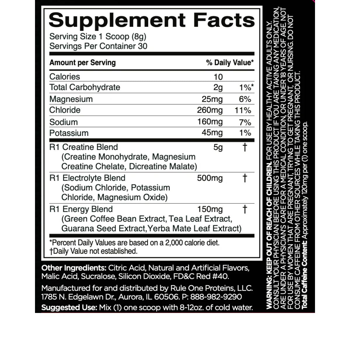 Rule 1 Charged Creatine NIP