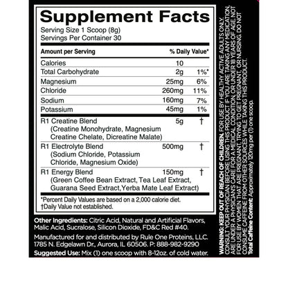 Rule 1 Charged Creatine NIP