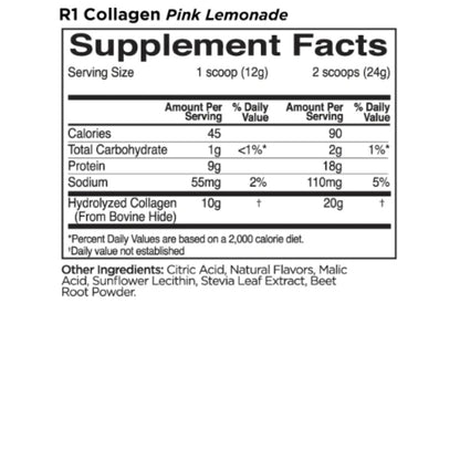 Rule 1 Collagen - NIP