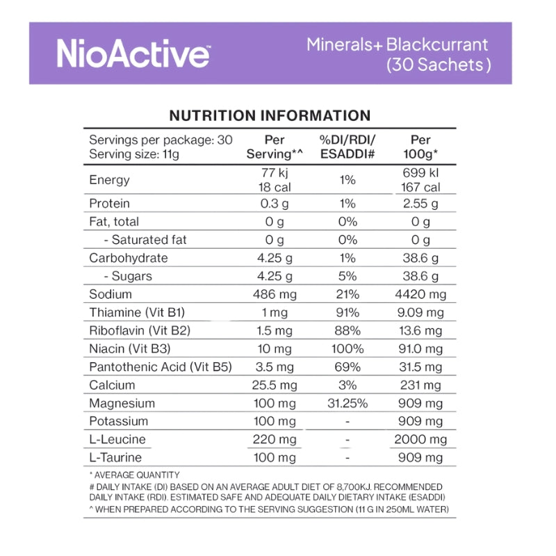 NioActive Minerals Plus Sachets nip