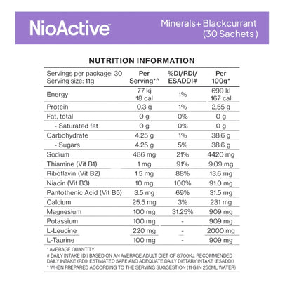 NioActive Minerals Plus Sachets nip