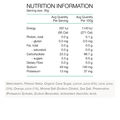 Pure Energy Gel 35g