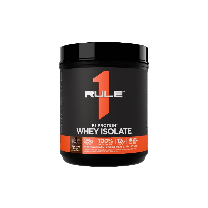 Rule 1 R1 WPI Protein