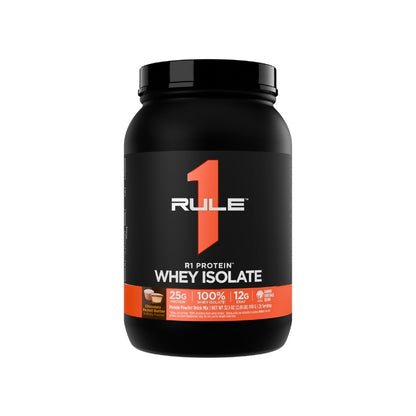 Rule 1 R1 WPI Protein