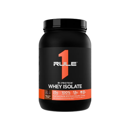 Rule 1 R1 WPI Protein
